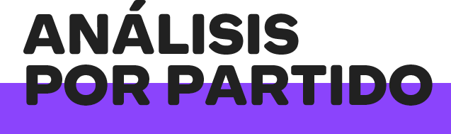 ANÁLISIS POR PARTIDO